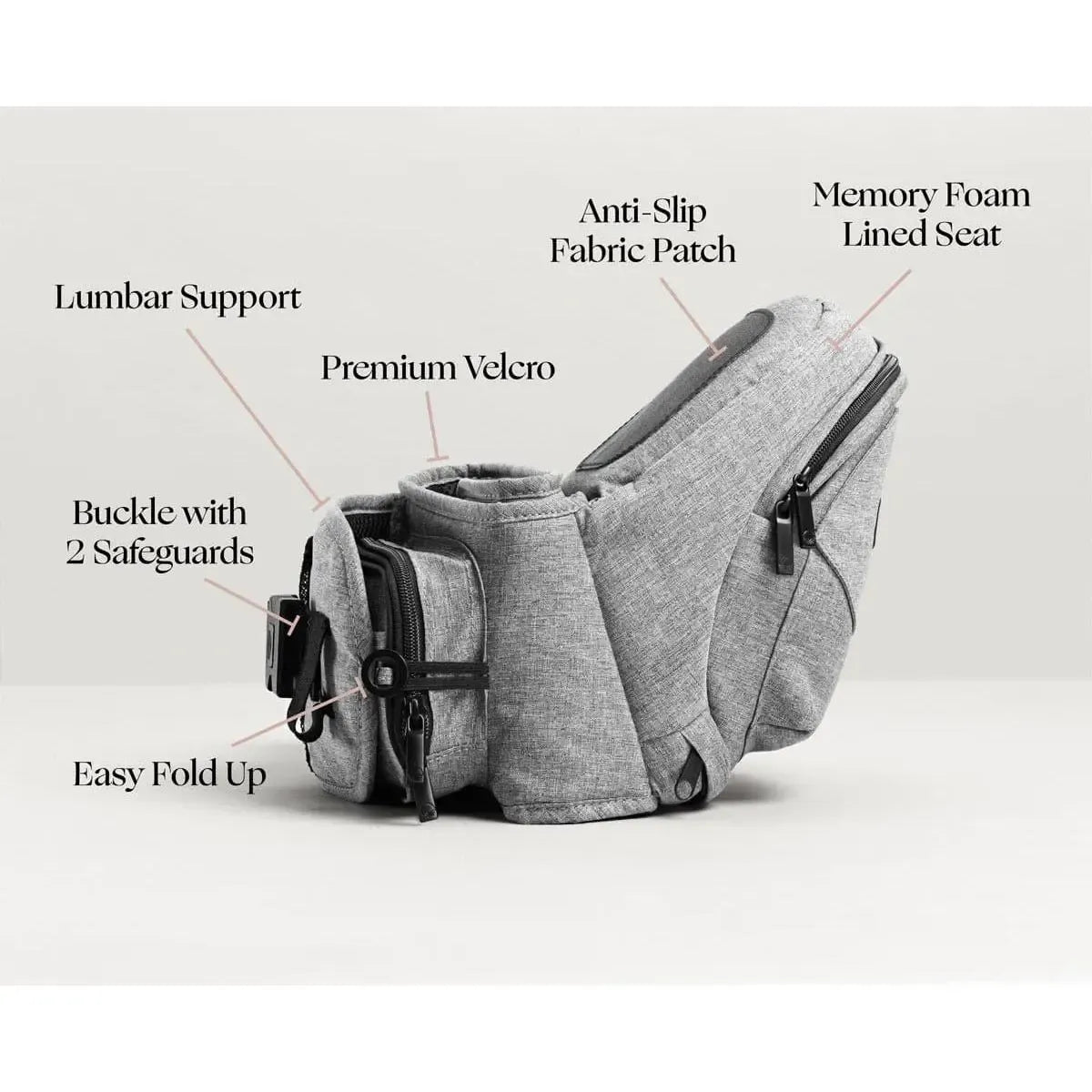 Ergonomic Baby Hip Seat Carrier 0-3Yrs, Safety Certified, Structured Support, YKK Zippers & Storage Pockets